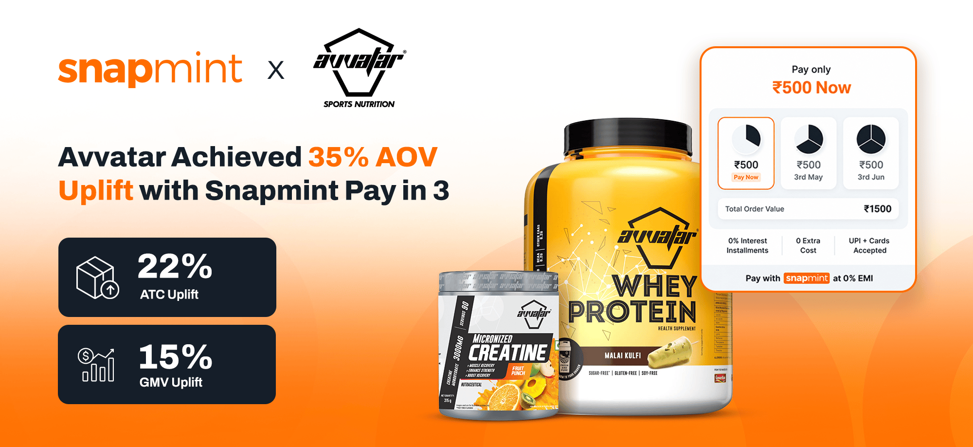 Avvatar_Case_Study_banner
