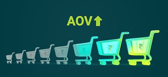 How to Increase AOV in E-commerce: 18 Proven Ways for D2C Brands