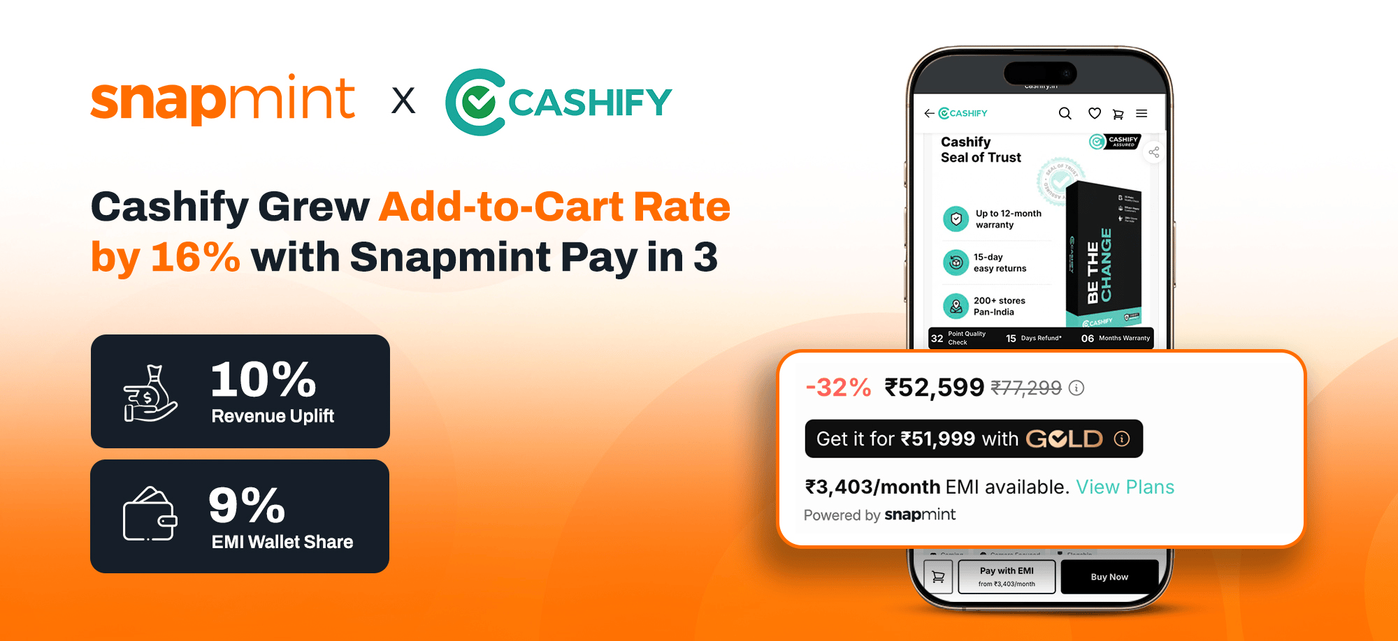 Cashify_Case_Studies_Banner