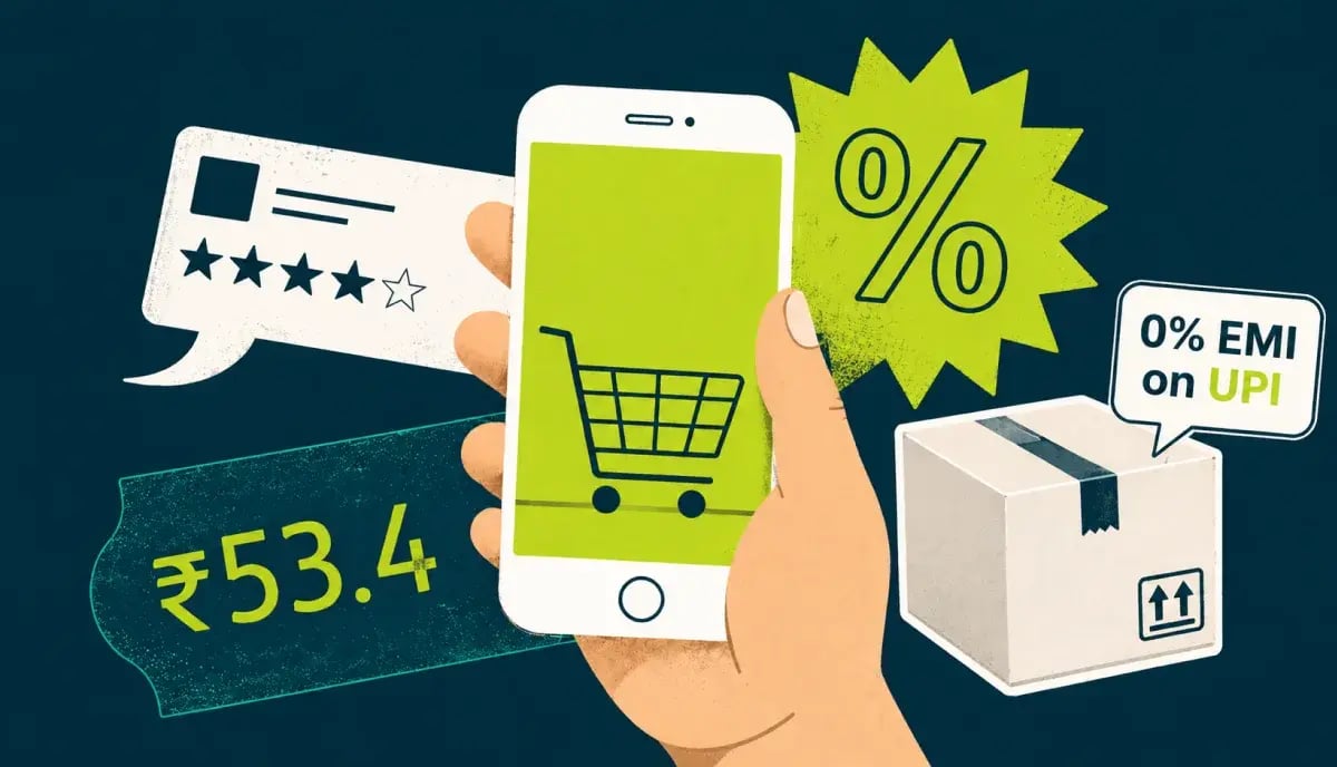 Ecommerce Marketplace