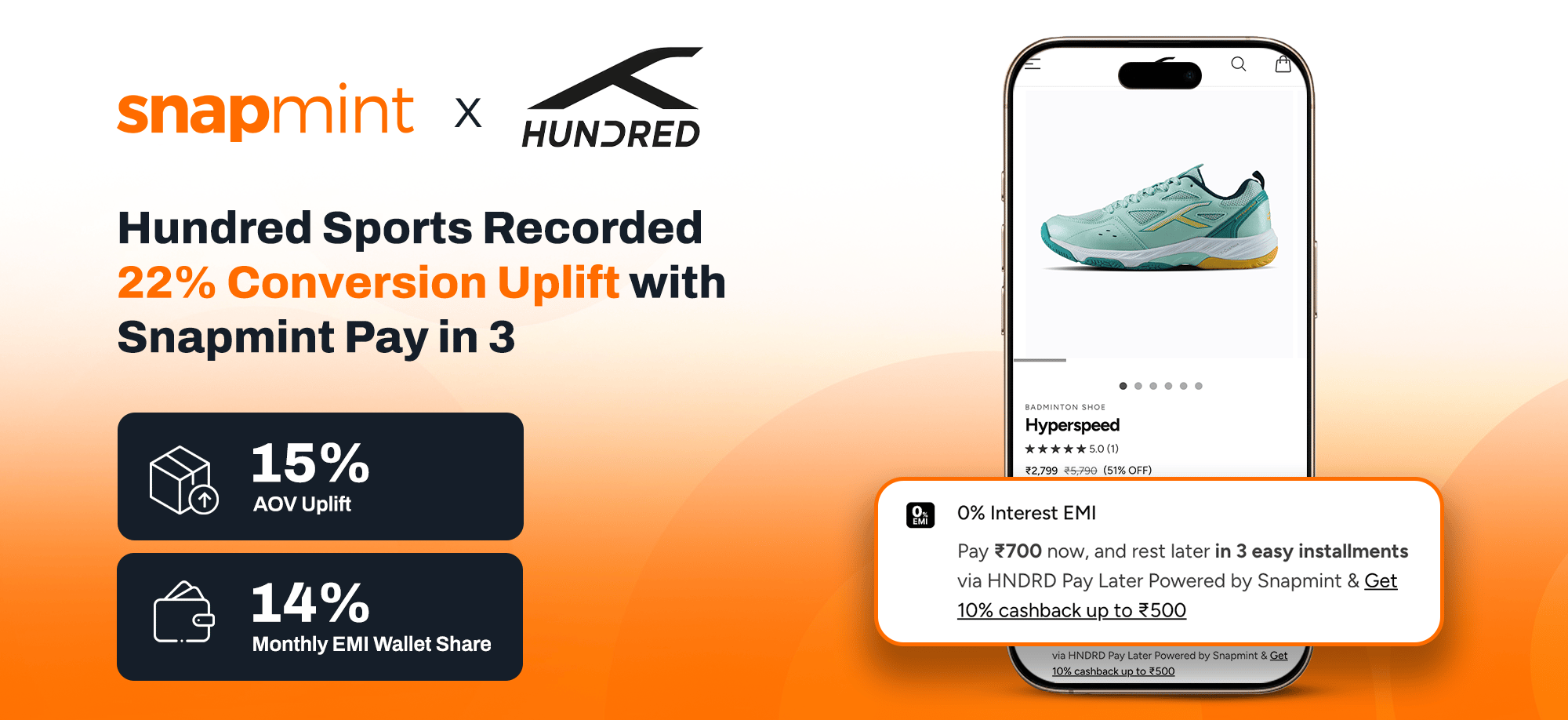 HNDRD Sports_Case_Studies_Banner