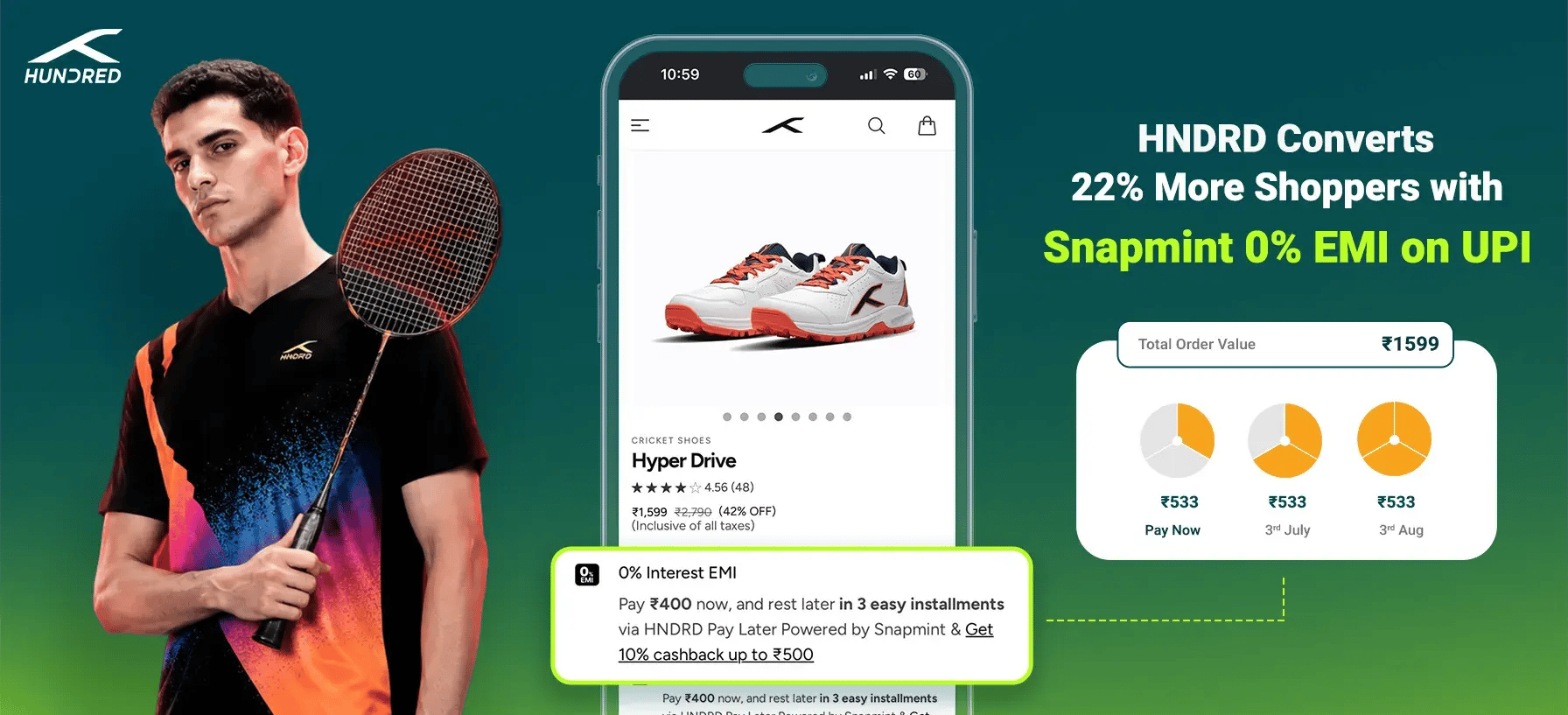 HNDRD Converts 22% more Shoppers with Snapmint. 
