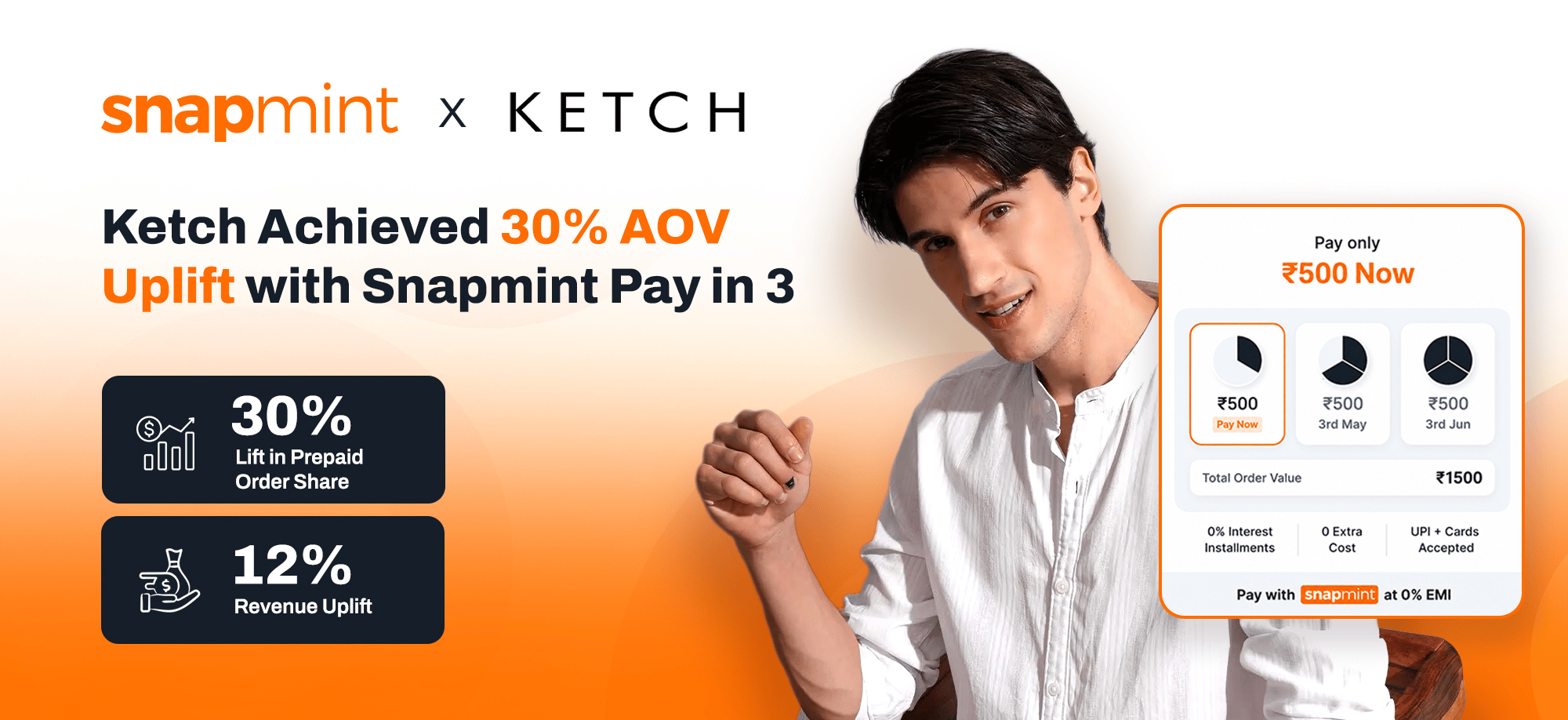 Ketch_Case_Studies_Banner