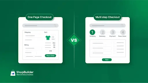 One Click Checkout
