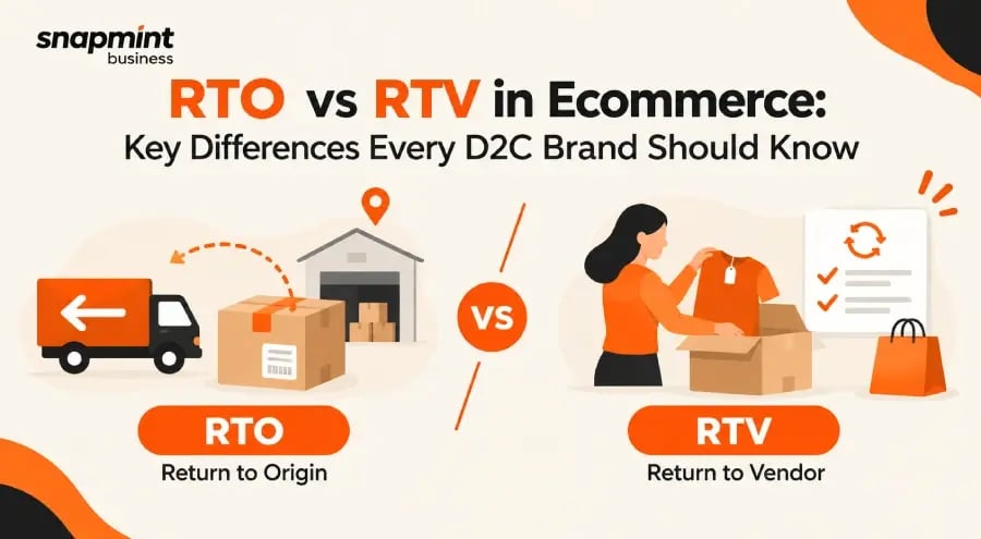 RTO Vs RTV