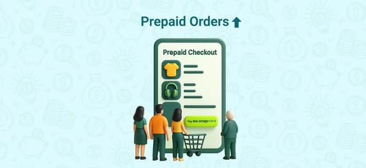How Smart Brands Increase Prepaid Orders & Reduce COD RTO Losses (Complete Strategy Guide)